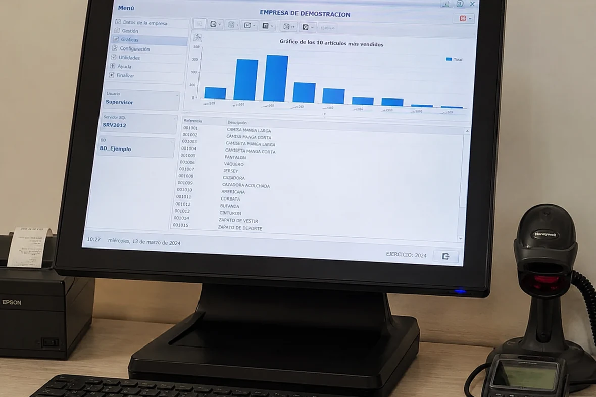 Software de gestión empresarial